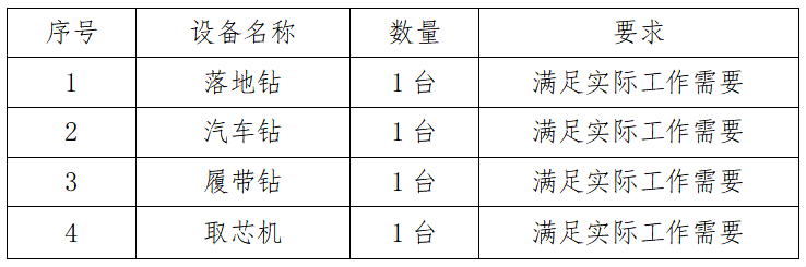 企业微信截图_17410721916955.png